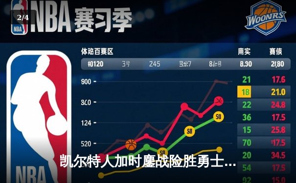 凯尔特人加时鏖战险胜勇士，塔图姆44分创赛季新高 - 2